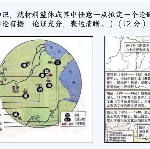 周永珍名师工作室活动简讯37——周永珍名师工作室主讲盘龙区2022年历史期末统测质量分析