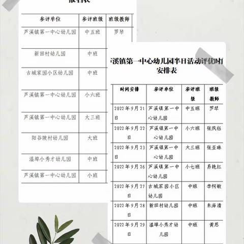 半日相约  聚力成长——芦溪镇第一中心幼儿园开展辖区内班级半日评选活动