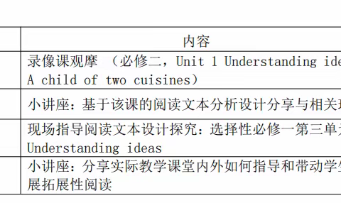 示范引领，深入浅出||2021年秋季海南省外研版新标准高中英语教材培训会