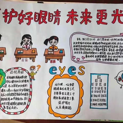 幸福小学“爱眼护眼，预防近视”手抄报比赛