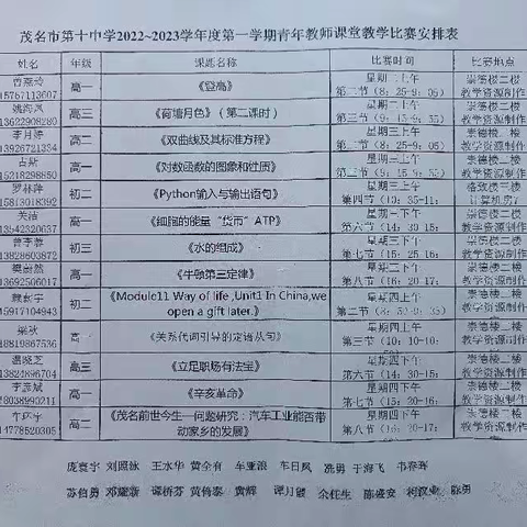 强化教研技能，创新教学风采