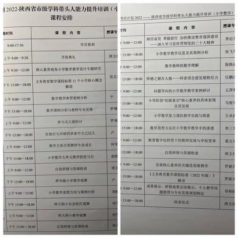 国培计划2022—陕西省市级学科带头人能力提升培训