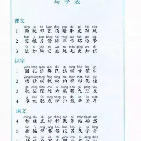 寒假学习小天地