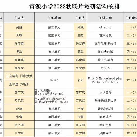 “数”说精彩，提升“研”值——记隽水镇北片区第二次数学联片教研