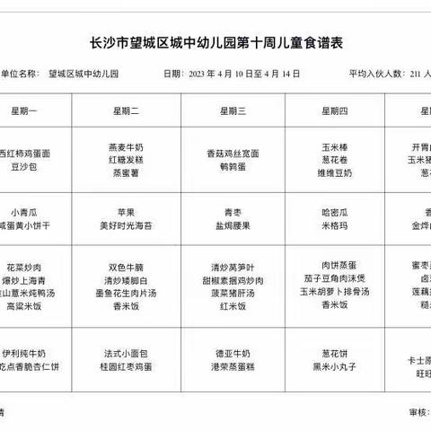 【美食分享】2023春望城区城中幼儿园第十周食谱