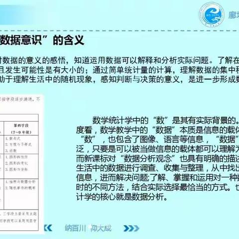 廊坊市第二实验小学数学新课标解读系列讲座（六）——核心素养之数据意识