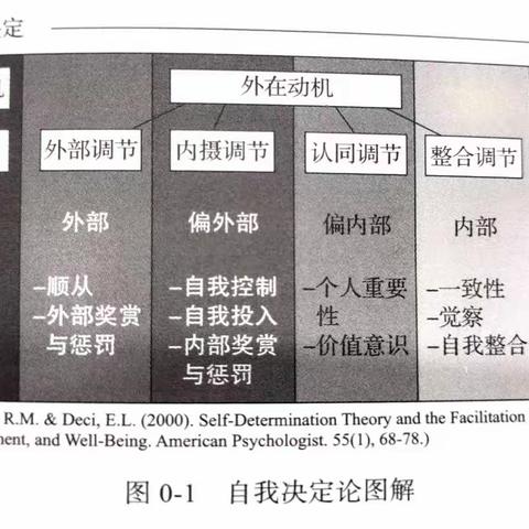 【数据中心项目部】读书会