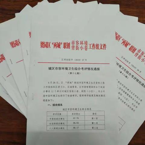 创新管理体制，城市管理工作再上新台阶