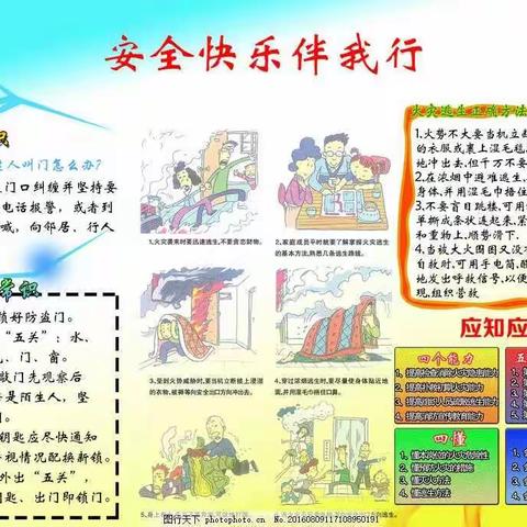 云队会——绘制居家消防安全逃生图