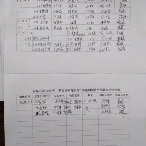 防疫战－感谢家长热心捐赠