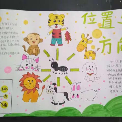 [白沙·双减] 欢迎围观我们的数学小报