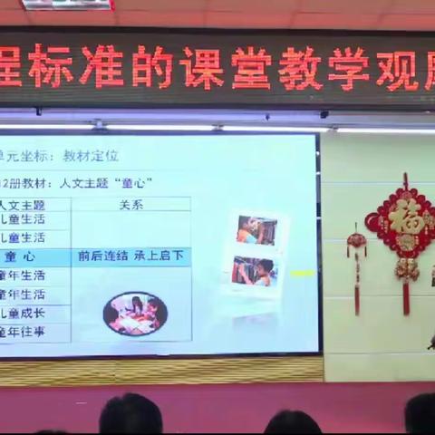 羊口新区小学对潍坊市小学语文基于课程标准的课堂教学观摩研讨会议记实