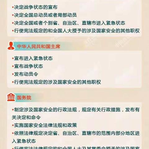 【全民国家安全教育日普法宣传】一图看懂！《国家安全法》