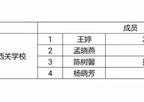 携手共成长     花开教研路