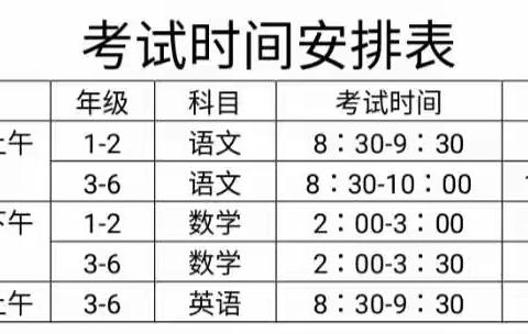 终南镇东大坚村小学2021-2022学年度第一学期期末学生综合素质线上测试告家长书