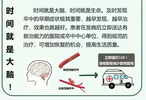 安康市人民医院举办第十七个世界脑卒中日主题宣传系列活动