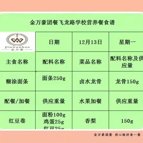 金万豪餐饮荥阳飞龙路学校（12月13日——12月17日）午餐回顾