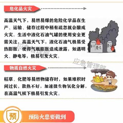 高温天气，谨防火灾事故发生