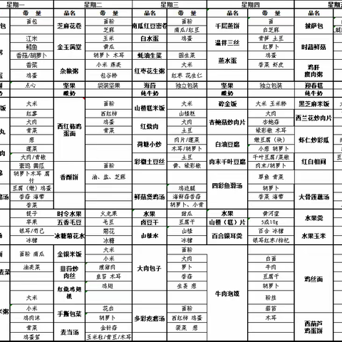 【圣格瑞思伯克利幼儿园】——今日餐饮−美篇