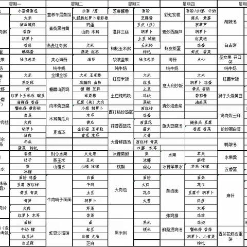 【圣格瑞思伯克利幼儿园】——今日餐饮−美篇（副本）