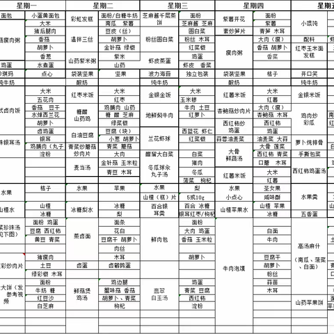 【圣格瑞思伯克利幼儿园】——今日餐饮−美篇