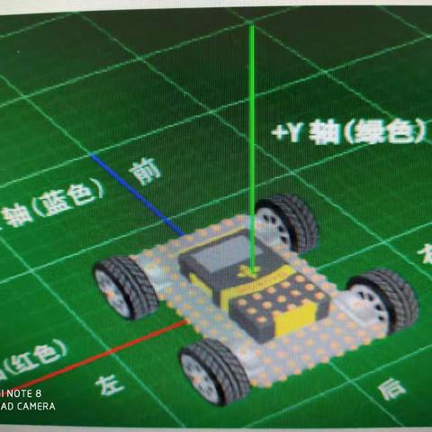 未来伙伴第十二期