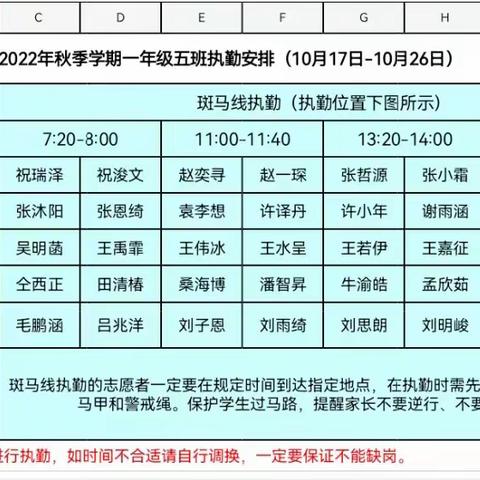 守一道岗，护一所校！——2022级5班家长护卫队执勤记