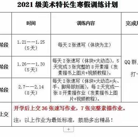 美术、书法特长生寒假专业自主训练纪实