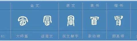 【吉林市回族学校】汉字的演变