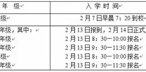 大邑县沙渠学校2022——2023学年度春季学期入学温馨提示