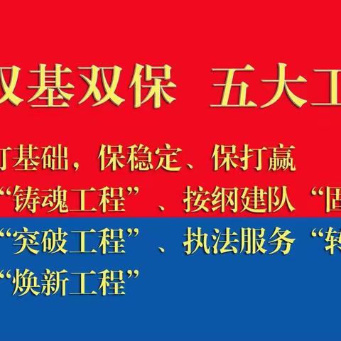 【牟平大队】12月10日互查问题情况通报