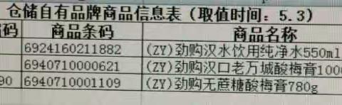 孝感区域孝感店烟酒课、休闲课自有品牌陈列图