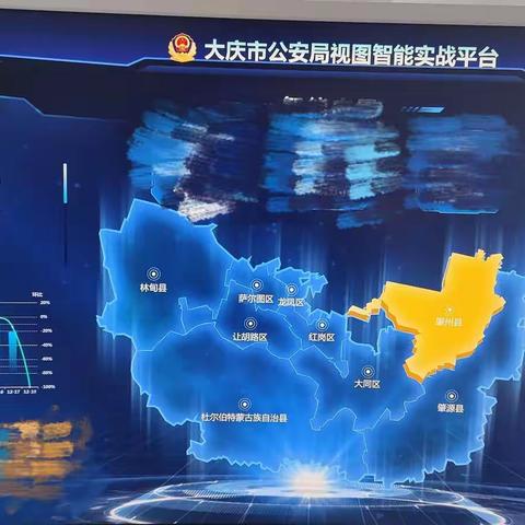 研究新平台，总结新战法
