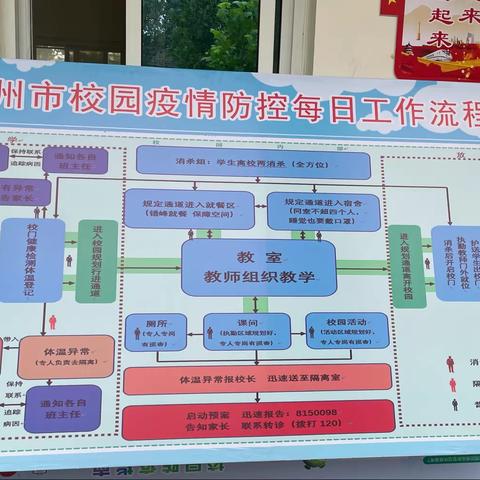 秋季开学在即，会昌中心学校疫情防控实战演练