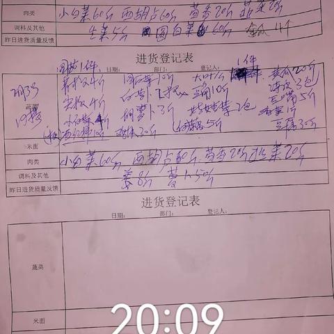 四楼安全检查和菜单