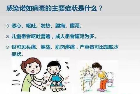 万家塘幼儿园冬季诺如病毒防控宣传篇