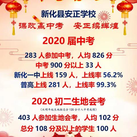 课改赢中考  安正续辉煌