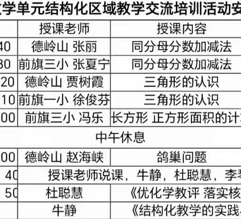 教无涯，研不尽，学不止——乌拉特中旗小学数学单元结构化区域教学活动