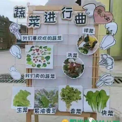 “阳光礼仪幼儿园果蔬展销会活动开始啦”