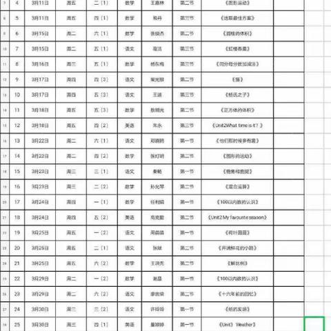 人间最美四月天，教研活动谱新篇——固始县第十二小学中年级数学组教研活动