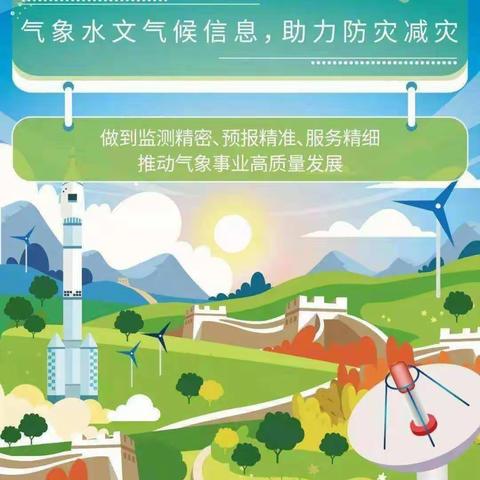 忻州十一中开展2022年世界气象日——"早预警、早行动:气候水文气象信息，助力防灾减灾"主题班会系列活动