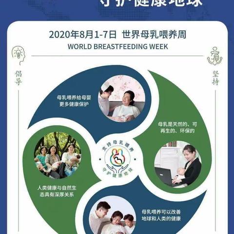 支持母乳喂养，守护健康地球——扶风县妇幼保健院母乳喂养周活动开始啦！