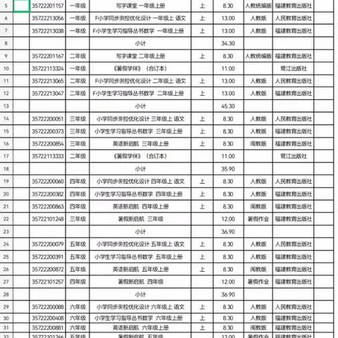 长汀县第二中区小学2022-2023学年第一学期开学通告