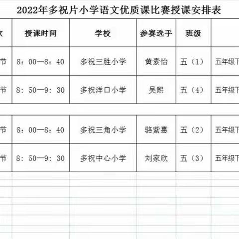 同台竞技展风采     同课异构促创新——2022多祝镇语文优质课同课异构比赛