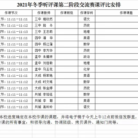 赛课磨砺促花开 三尺讲台展风采——辉县市共城高级中学交流赛课活动纪实