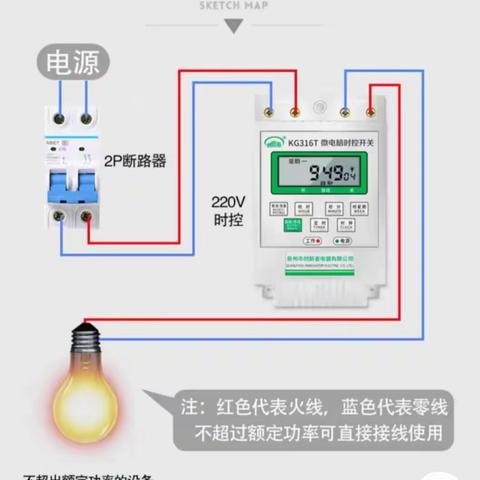 青春欢乐的美篇