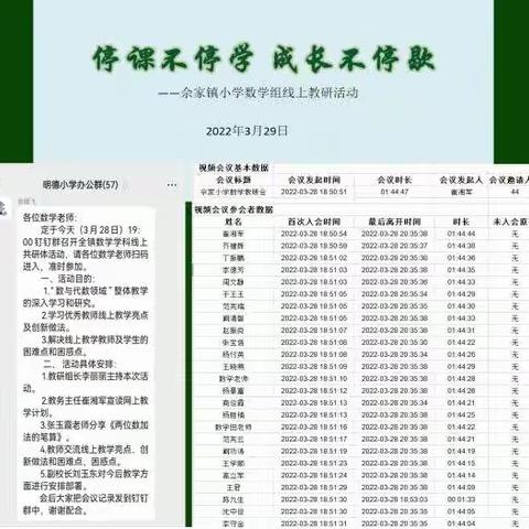 “停课不停学，成长不停歇”                          2021～2022下半年佘家镇小学数学共研体活动第二期