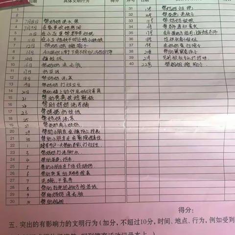 姚博文的快乐暑假生活！