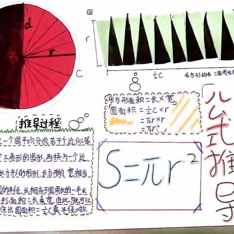 “圆”来如此——六年级数学组特色作业