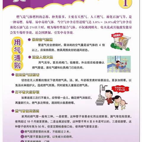 关于燃气安全使用的温馨提示